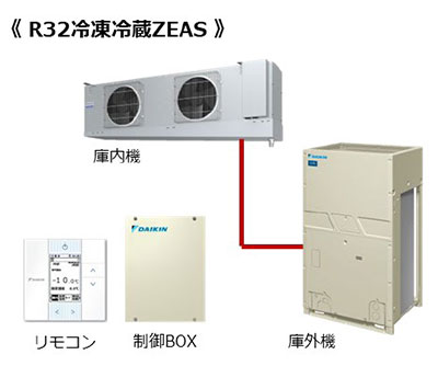 高級素材使用ブランド 業界初 低温暖化冷媒 HFC-32採用「冷凍/冷蔵ZEAS」シリーズを新 その他